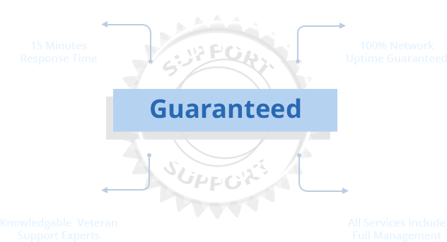 Support Guarantee
